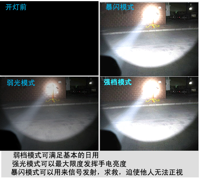 三挡照明